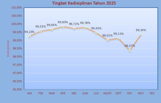 WhatsApp Image 2025-12-02 at 10.39.47 AM.jpeg