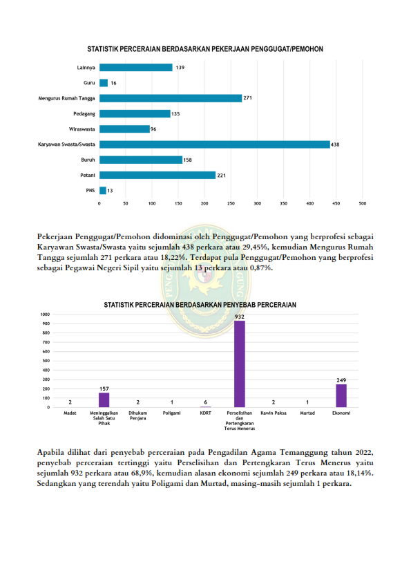 Statistik 004