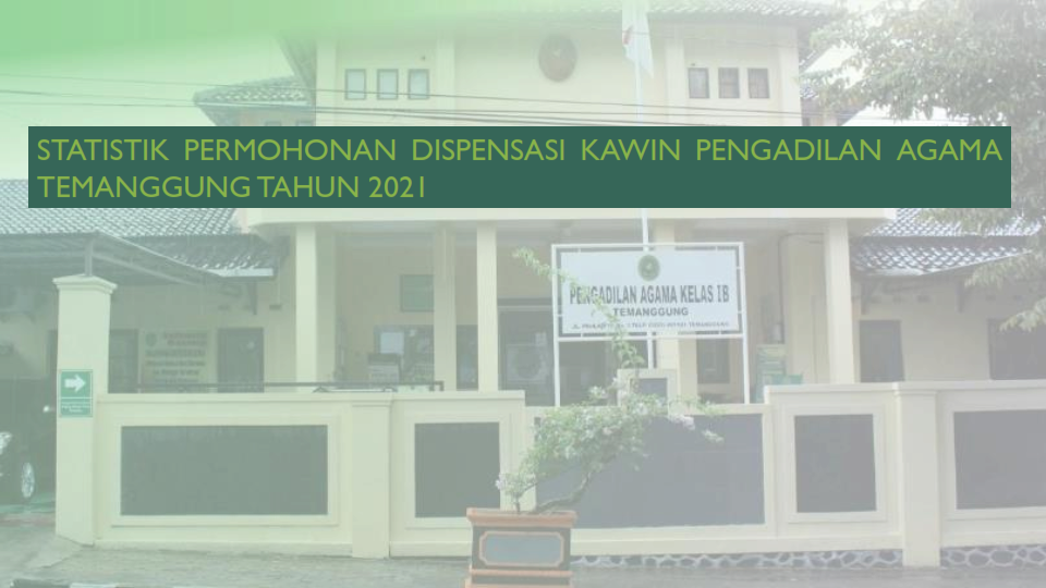Statistik DK dikonversi 001